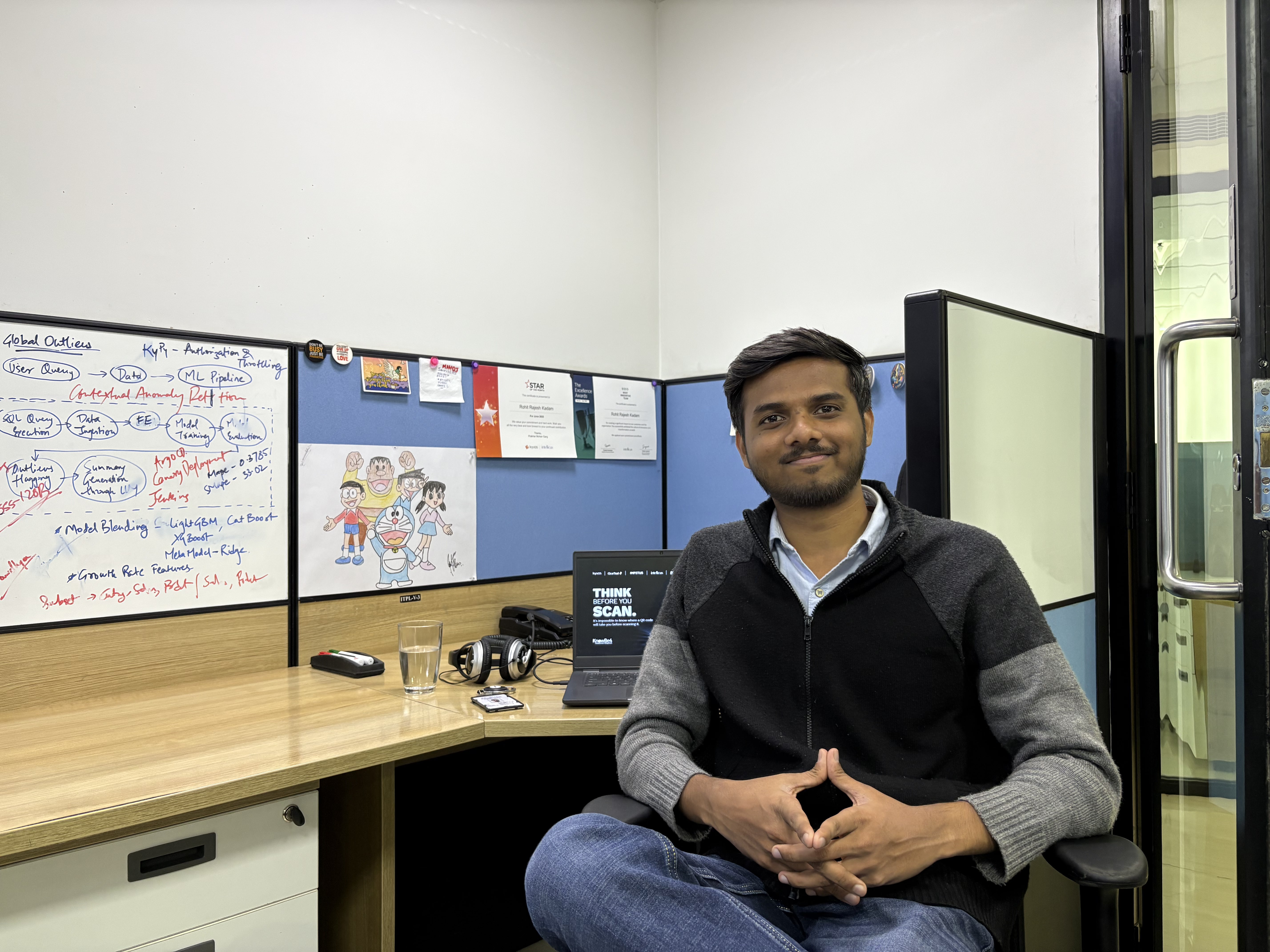 Rohit Kadam